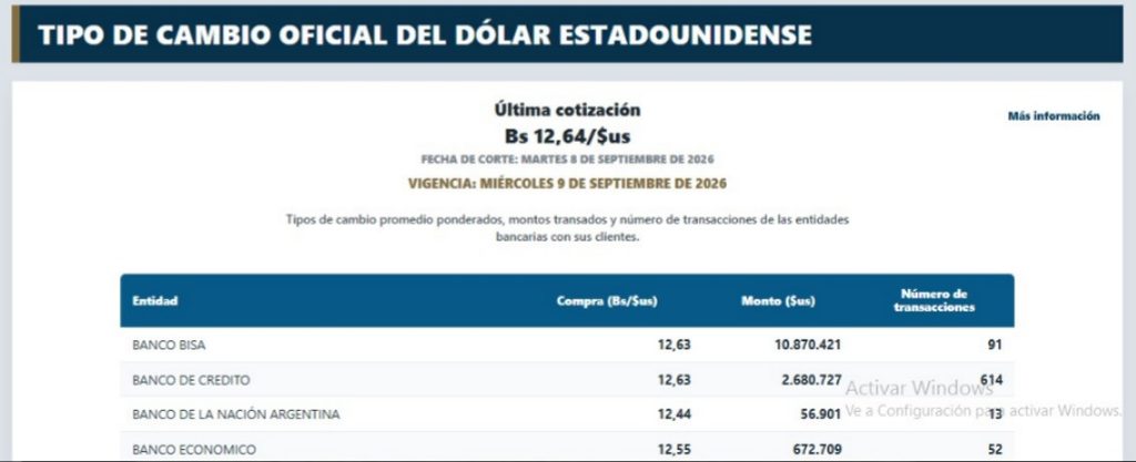 Publicación en la página oficial del Banco Central de Bolivia sobre el tipo de cambio oficial. (BCB)