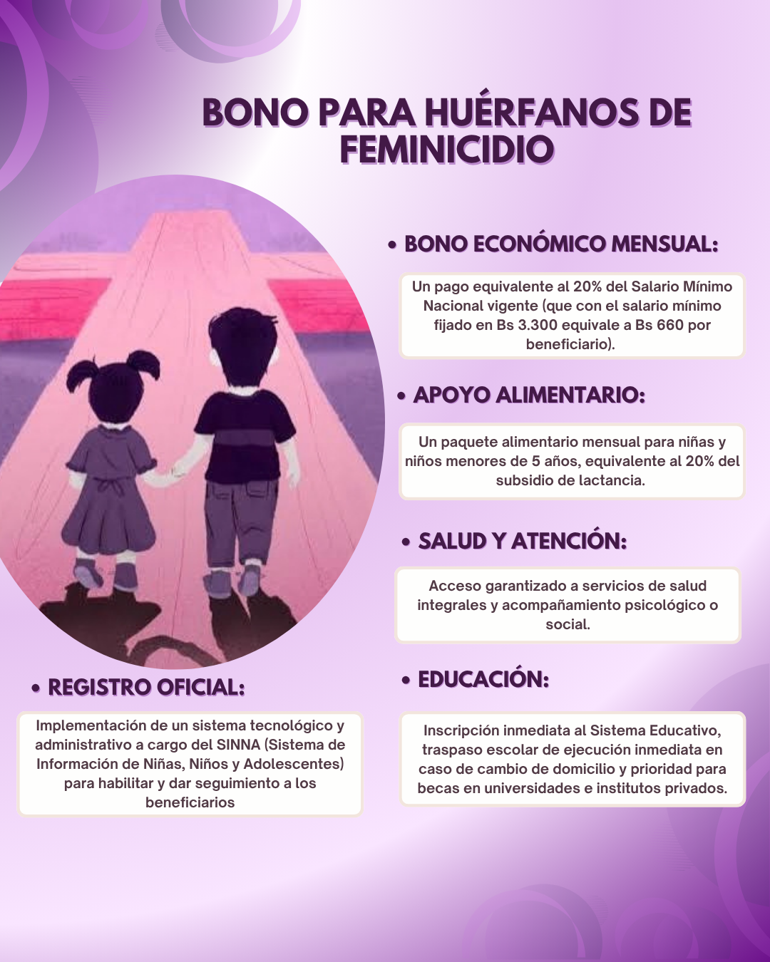 Gobierno confirma que a partir de febrero se pondrá en marcha el bono para huérfanos y huérfanas de feminicidio